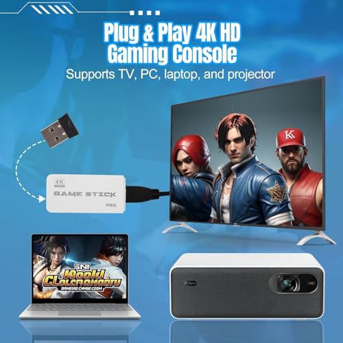 Wireless Retro Game Console with 20000+ Games and Dual 2.4G Wireless Controller J9450