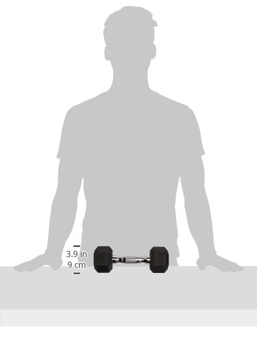 Coated Hex Dumbbell V173