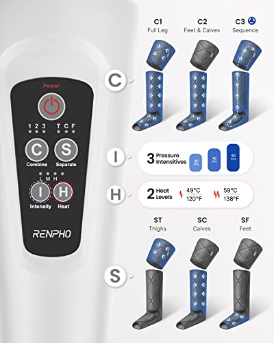 Grey Air Compression Calf Massager with Heat W69842