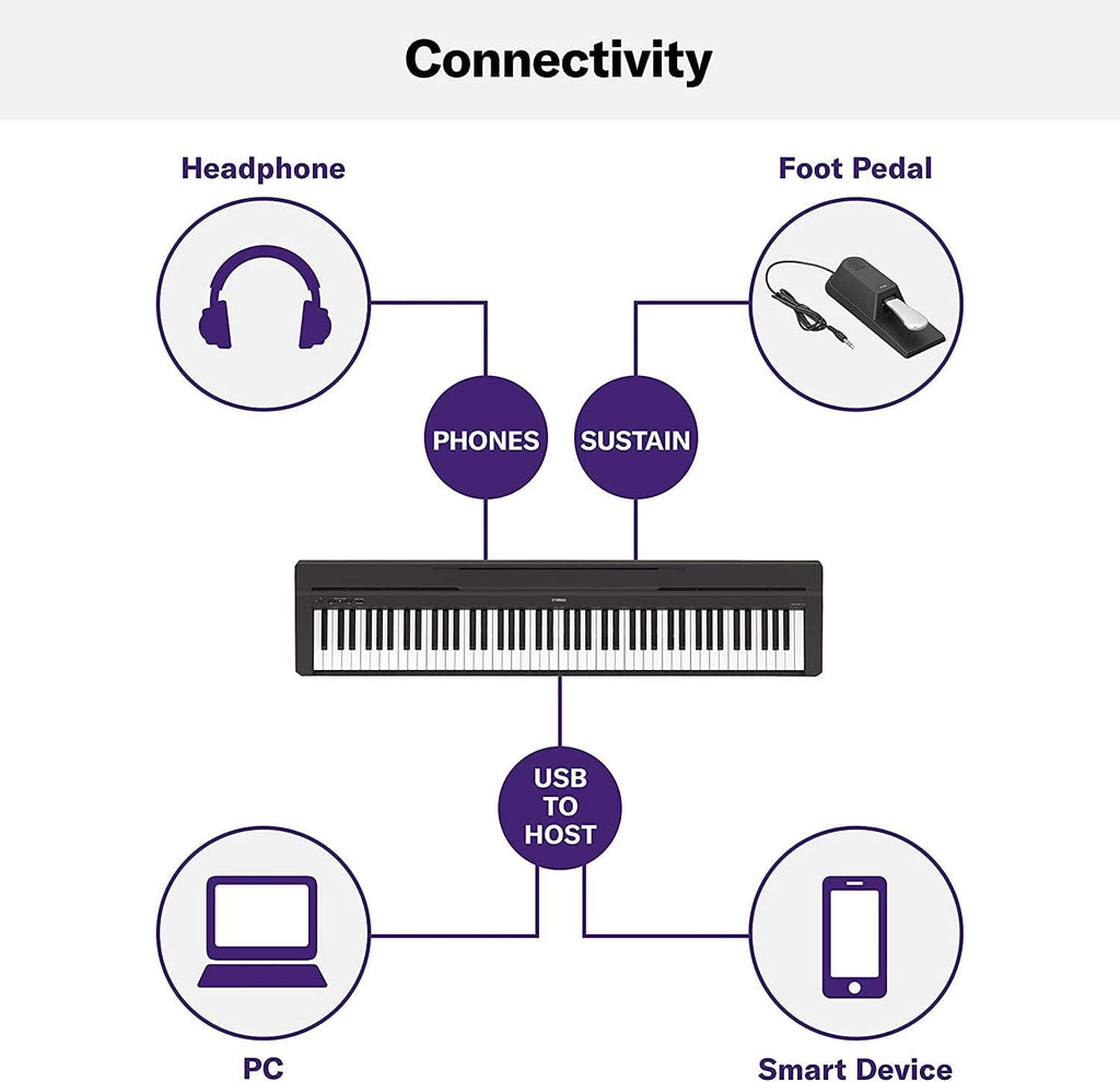 Black 88 Weighted Keys Digital Piano I130