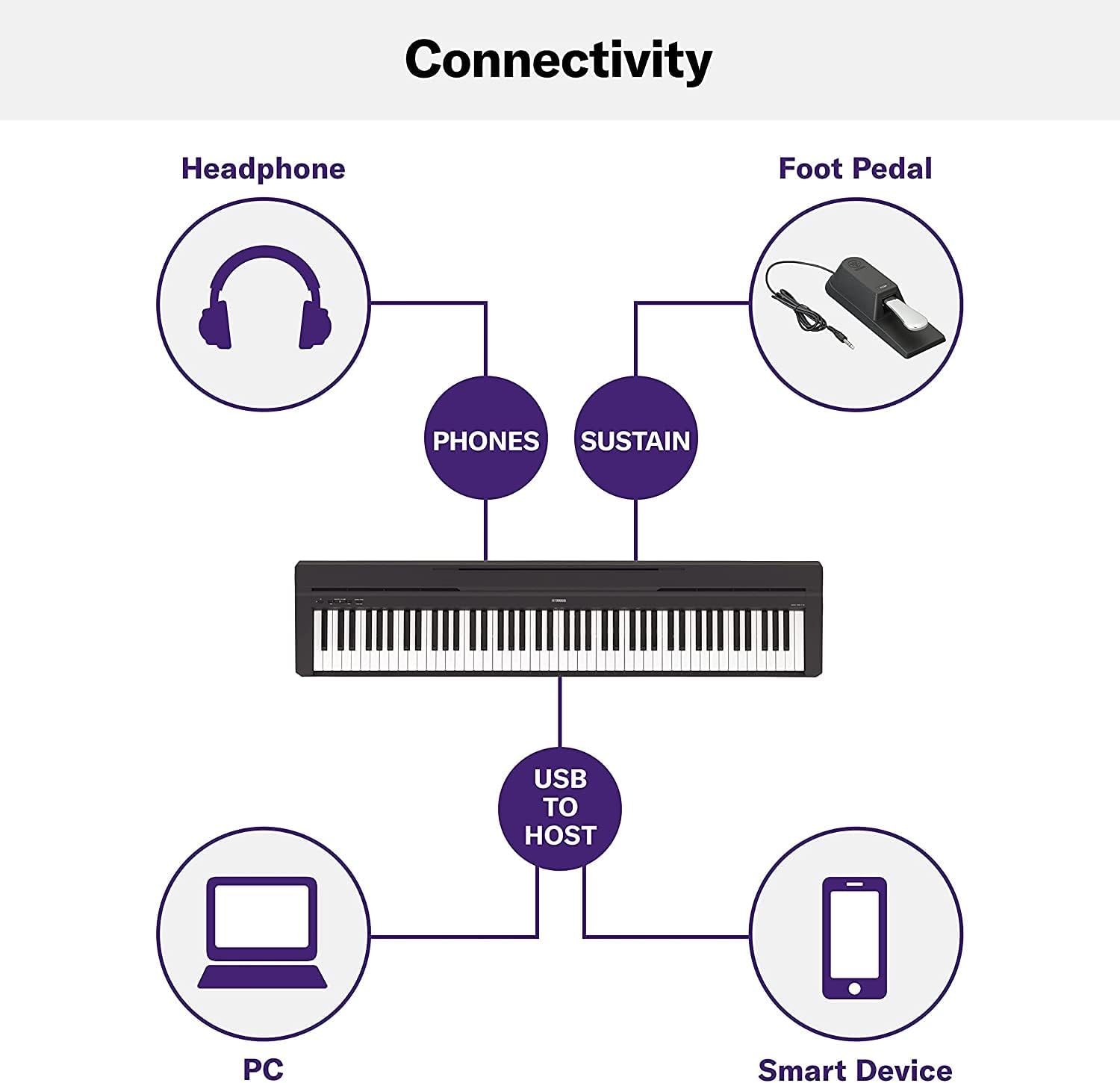Black 88 Weighted Keys Digital Piano I130