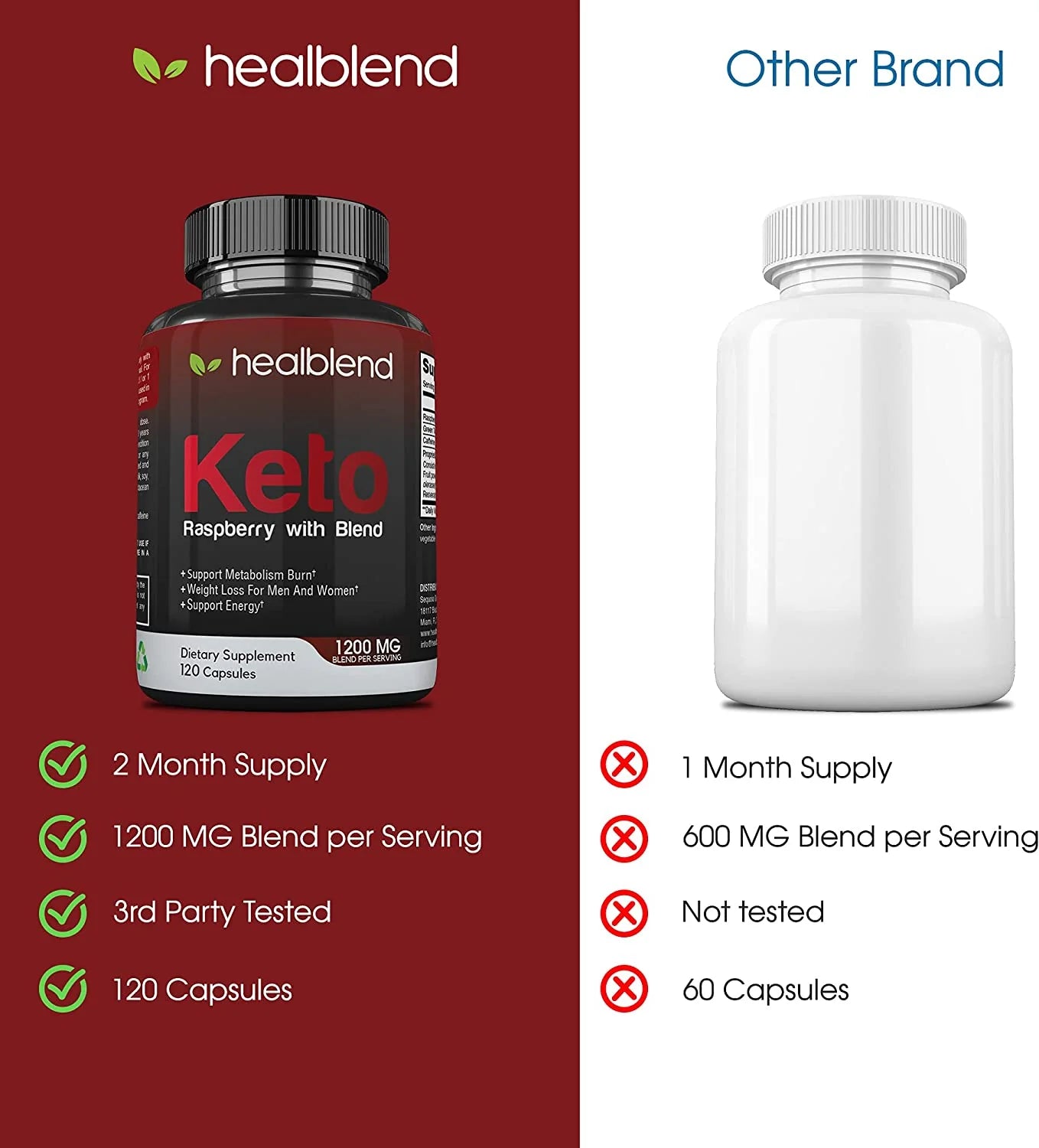 Raspberry Keto Plus Supplement Ketones Diet Pills 3-pack E640