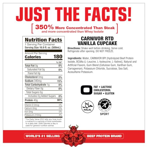 Chocolate 40g Isolate Protein RTD 16.9 Fl Oz (Pack of 12) I849110