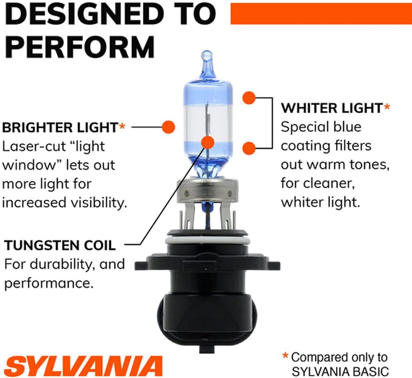 9005 Halogen Headlight Bulb High Beam Low Beam Fog Replacement Bulb Pack of 2 S667