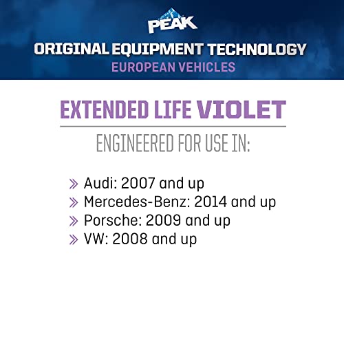 Violet Concentrate Antifreeze/Coolant, 1 Gal. Q6814