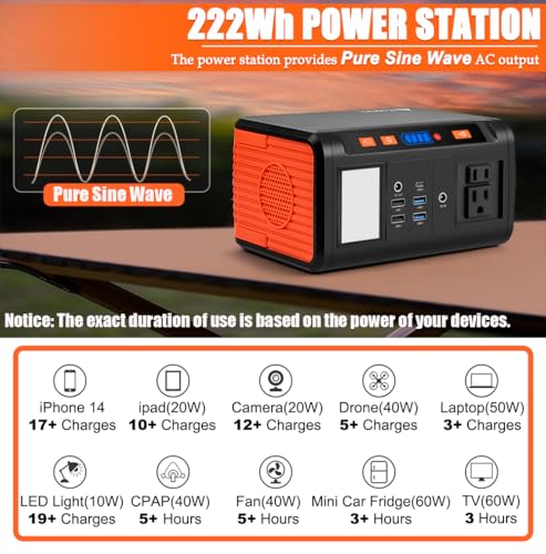 120W Peak Solar Generator Portable Power Station with 21W Panels 88Wh Solar Charger Power Bank O4837