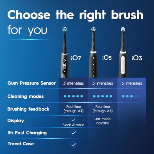 Electric Toothbrush with Brush Head and Charger V866