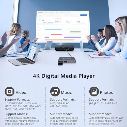 4K Digital Media Player with HDMI Output G478976