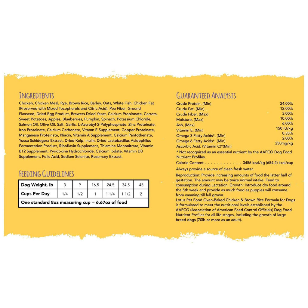 Chicken Small Bites Dry Dog Food L6548