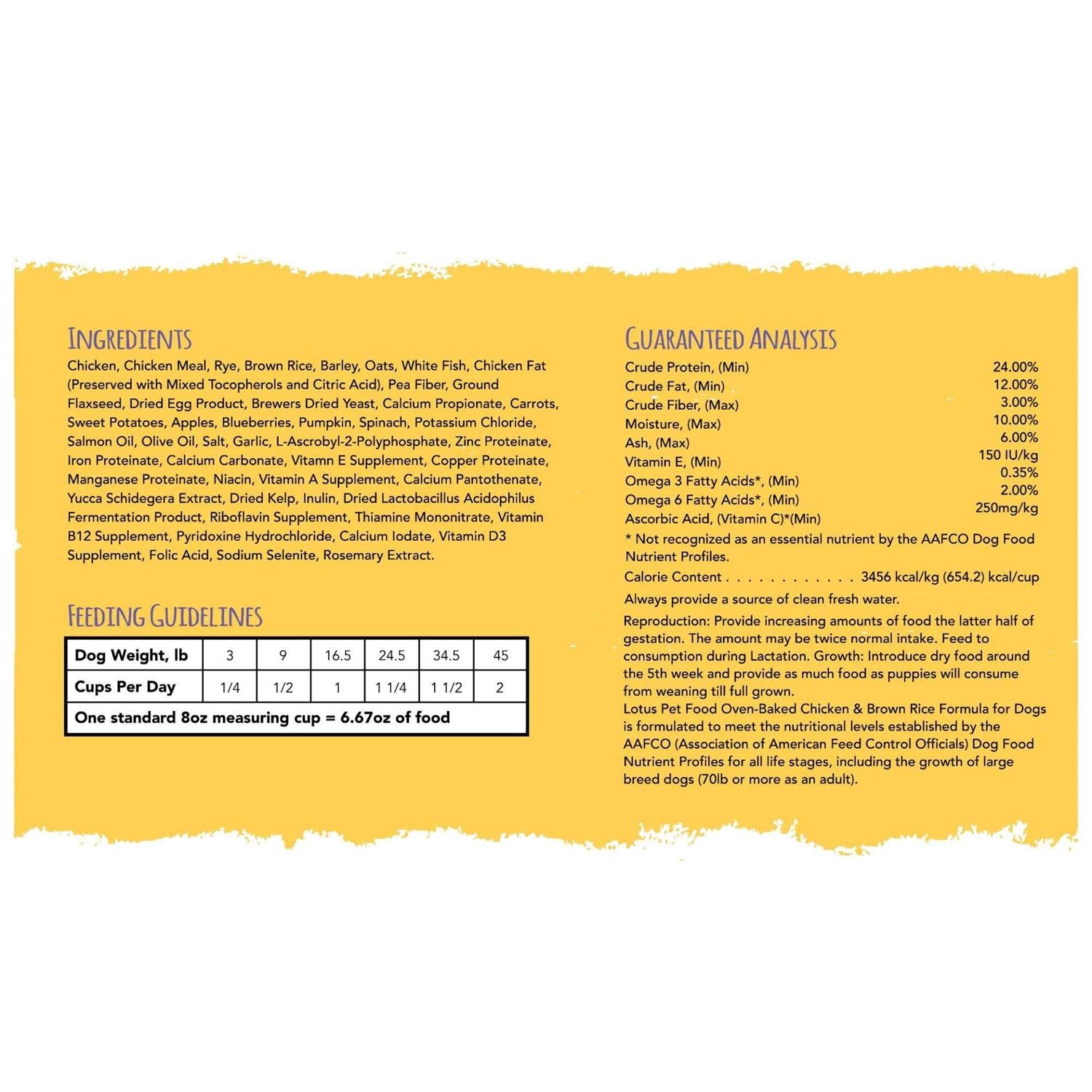 Chicken Small Bites Dry Dog Food L6548