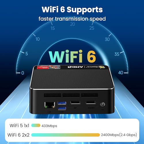 Mini PC AMD Ryzen 5 5560U 16GB DDR4 RAM 1TB M.2 SSD S547