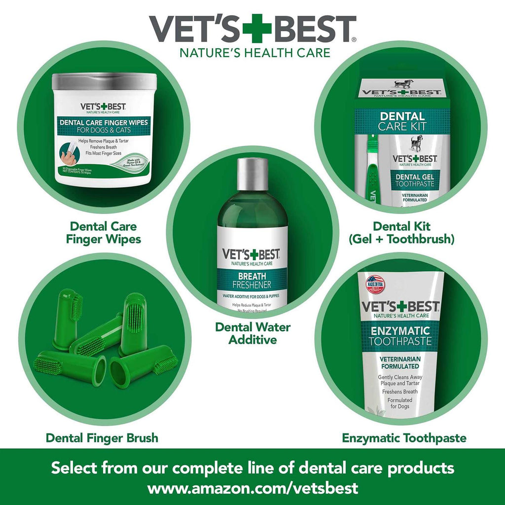 Breath Freshener Dog Water Additive S442