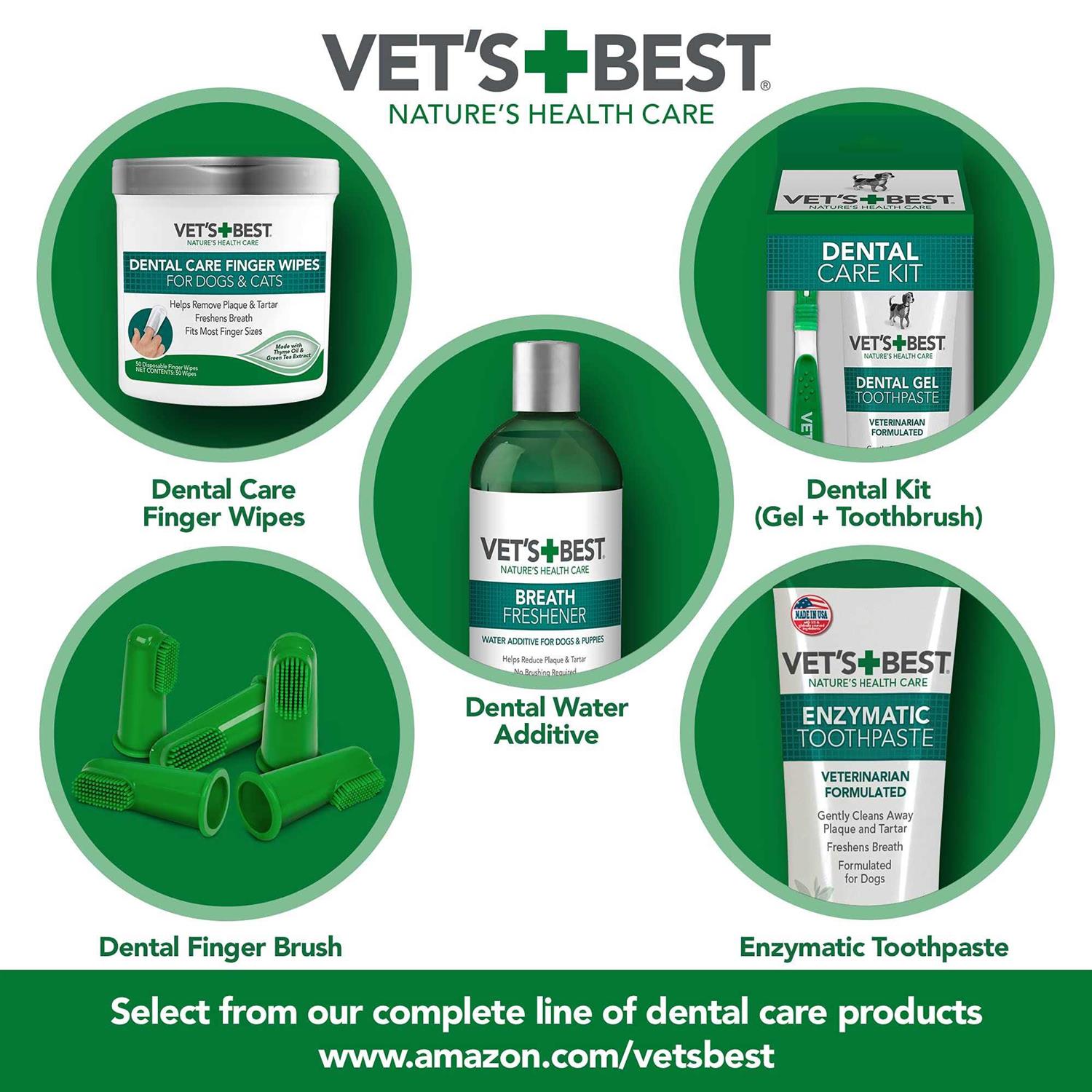 Breath Freshener Dog Water Additive S442