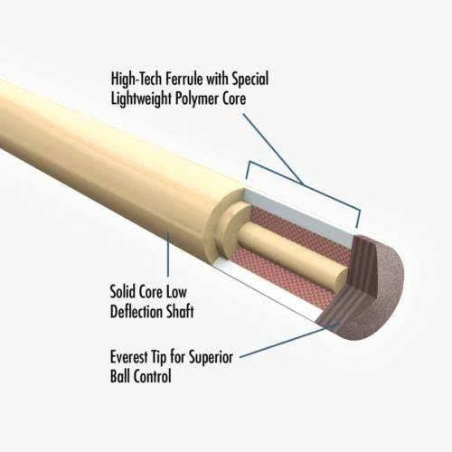 Sneaky Pete Pool Cue Stick V3205