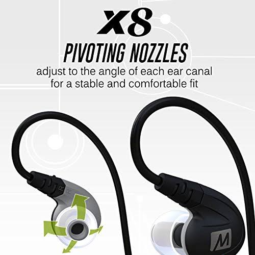 Secure-Fit Stereo Bluetooth Wireless Sports in-Ear Headphones (Black) I608