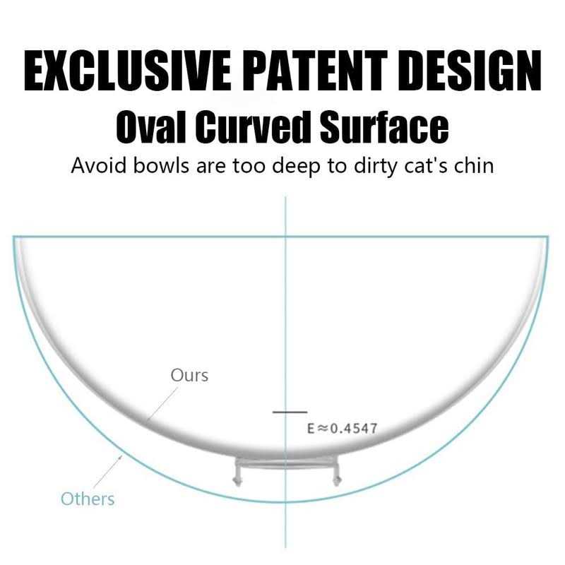 Raised Cat Bowl with Stand 15 Tilted Cat Bowls Elevated Cat Bowl Double Cat Bowls Plastic Transparent Cat Feeding Bowl Q752423