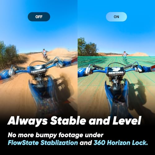 5.7K 360 Active HDR Video Action Camera with FlowState Stabilization C68690