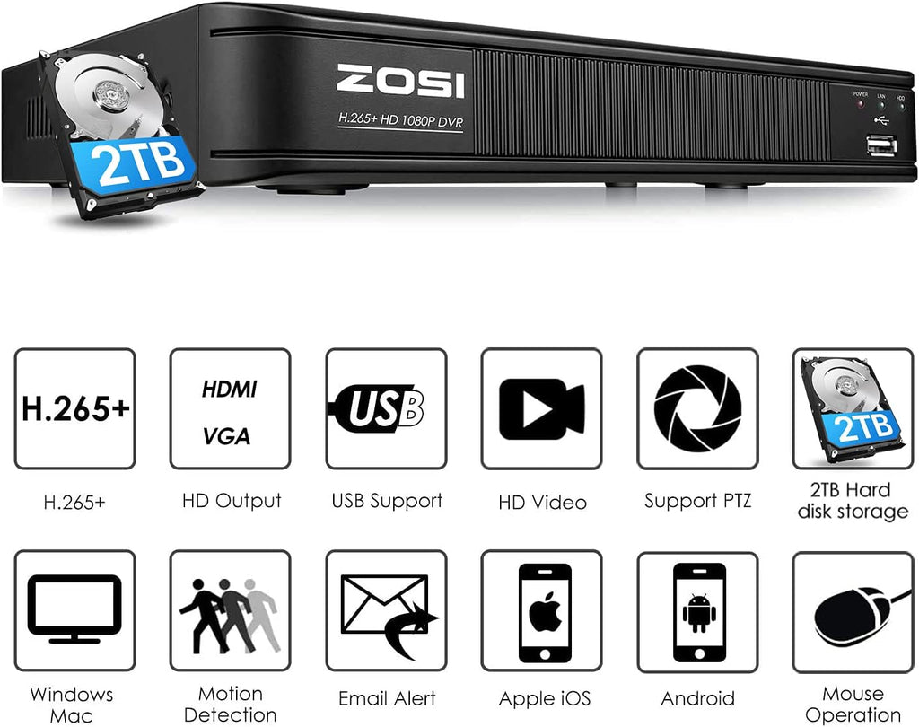 8 Channel 1080p CCTV DVR with 2TB Hard Drive R92911