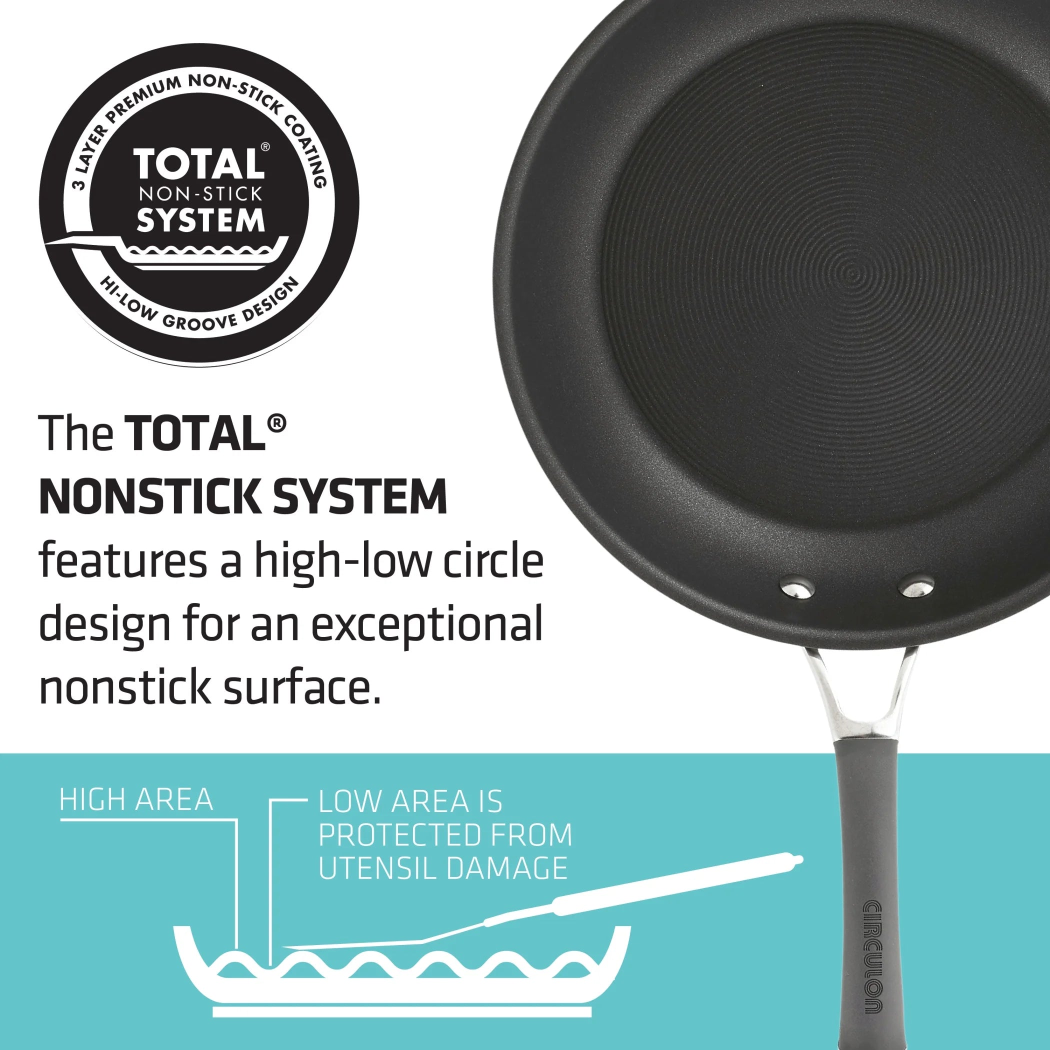 7.5-Quart Hard-Anodized Nonstick Stockpot H5977