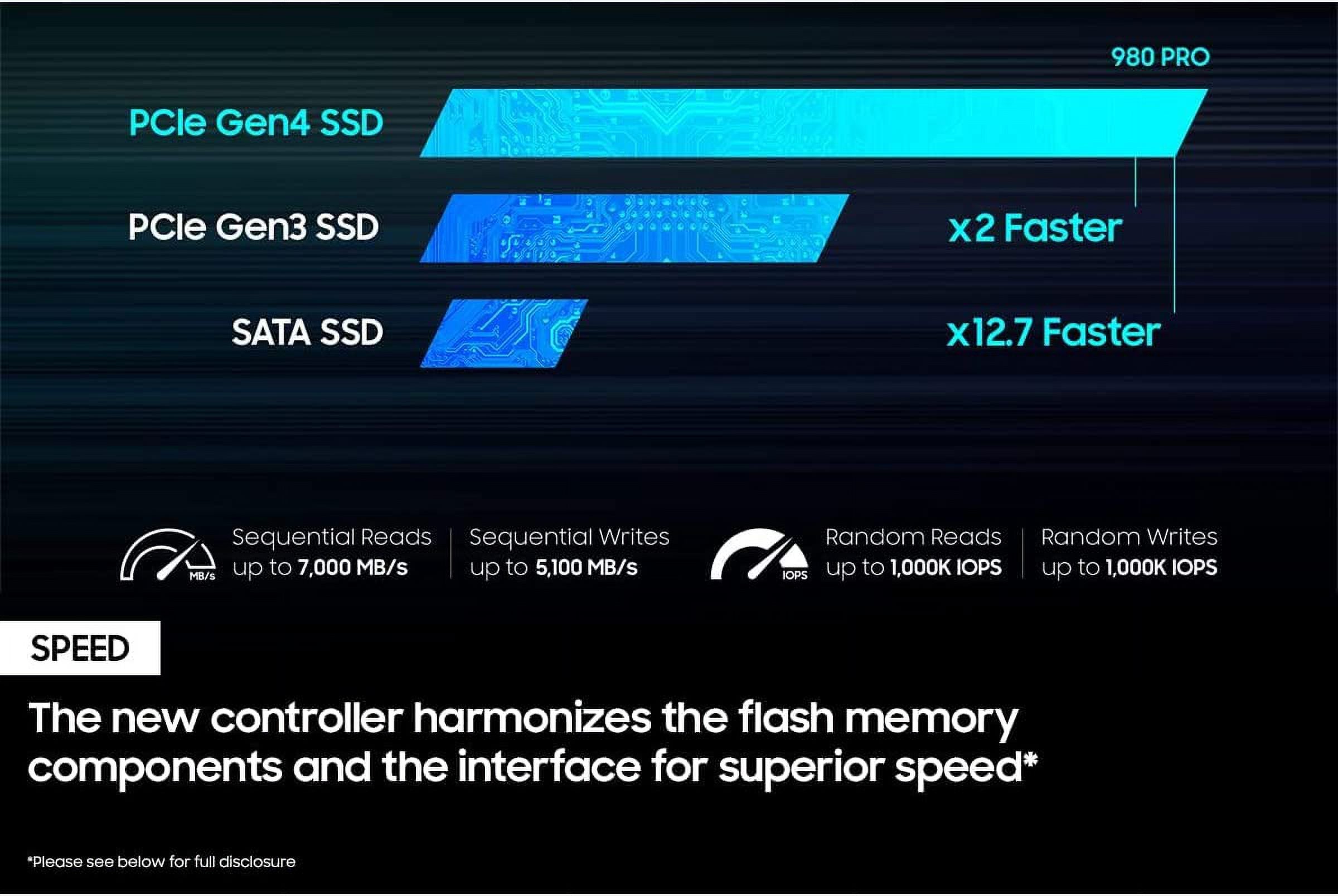 1TB PCIe 4.0 NVMe SSD Bundle with 32GB SDHC Memory Card and Microfiber Cleaning Cloth U85593