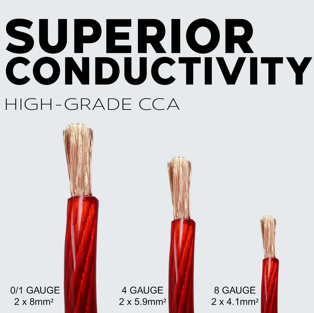 8Ga 25ft each Black/Red Translucent Car Power Ground Wire 50ft S19586