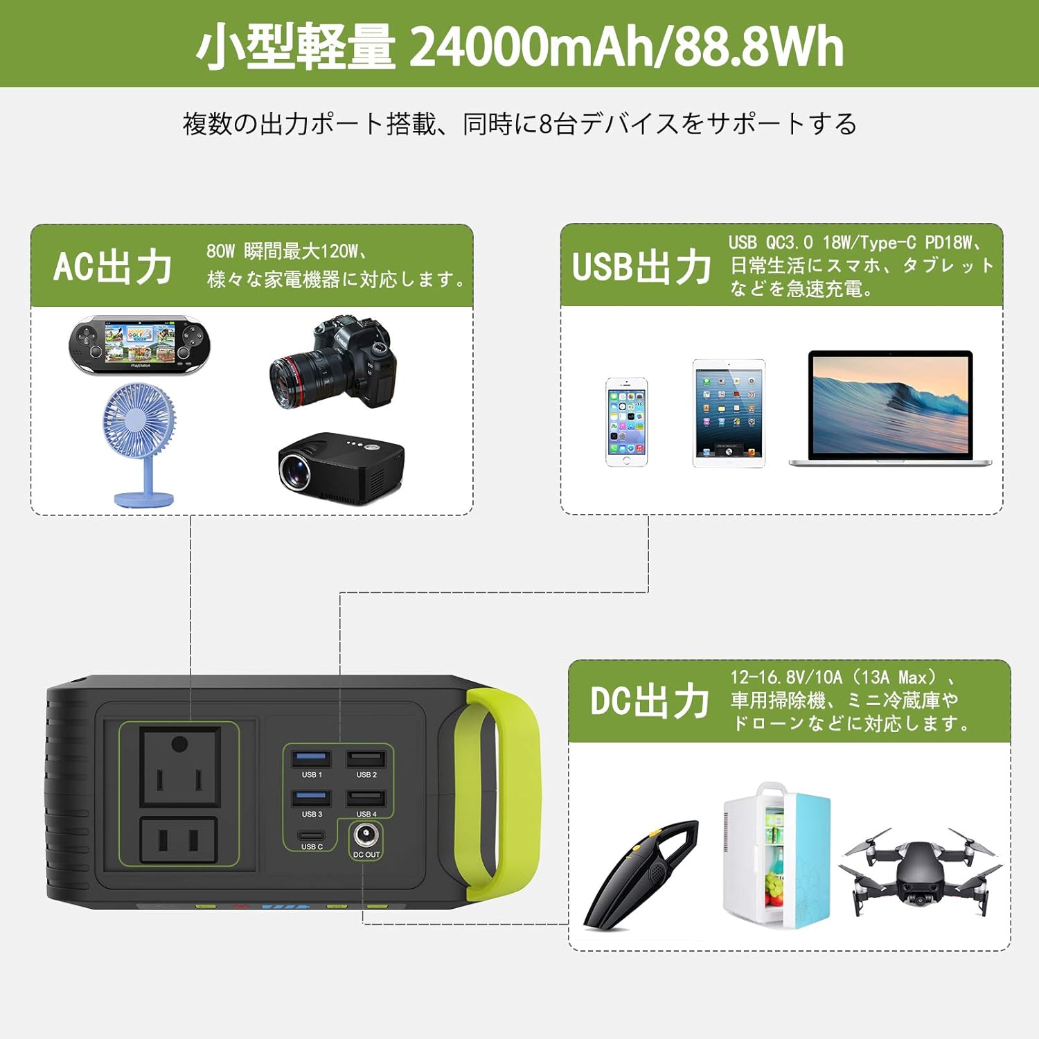 88Wh Portable Power Station with 110V AC Outlet N7914