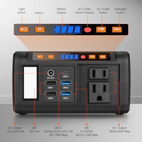 120W Peak Solar Generator Portable Power Station with 21W Panels 88Wh Solar Charger Power Bank O4837