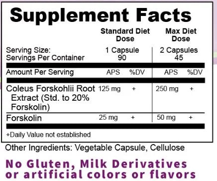90 Capsules Forskolin Extract Supplement Y284941