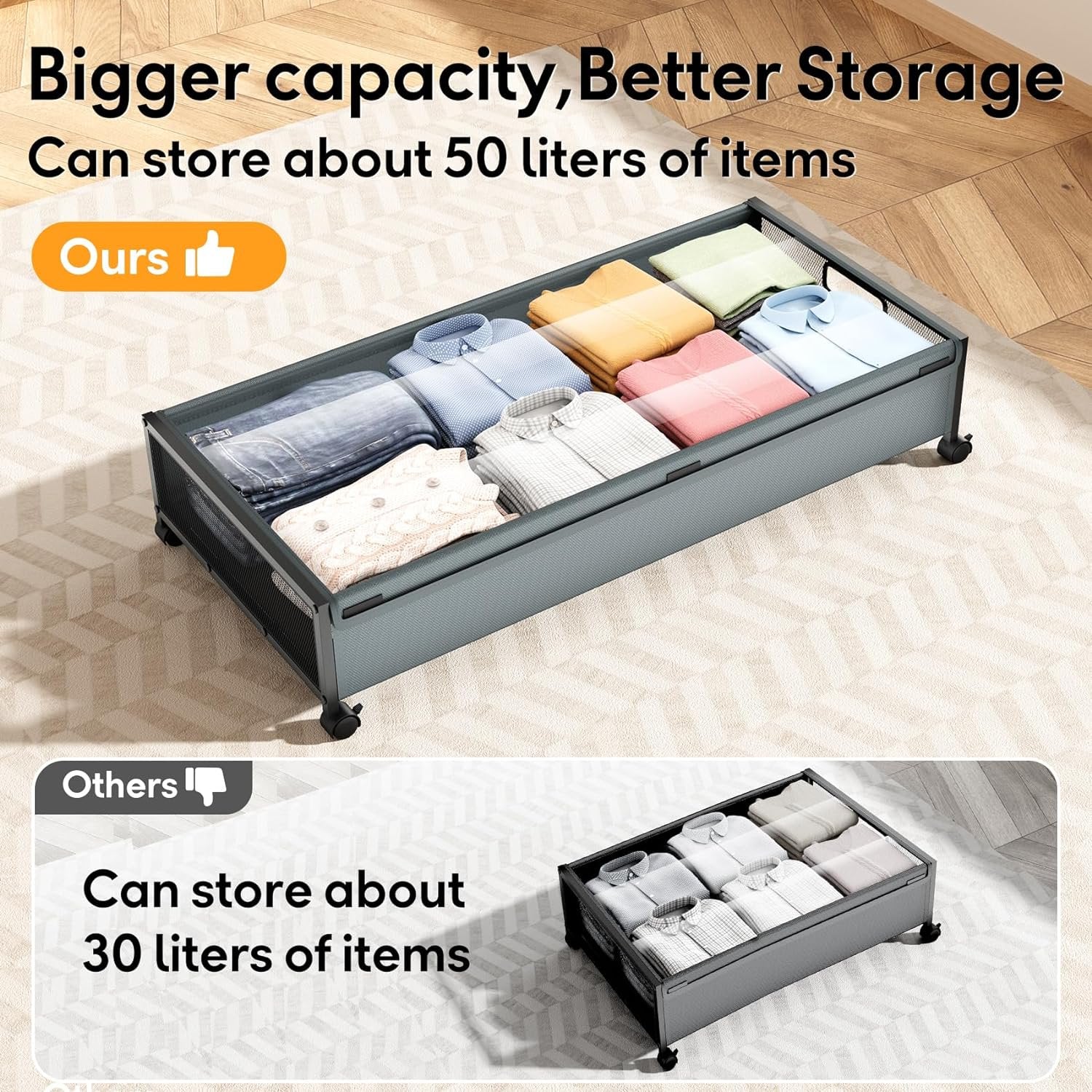 Cyan-gray 2 Pack Under Bed Storage Containers with Wheels and Lid W496