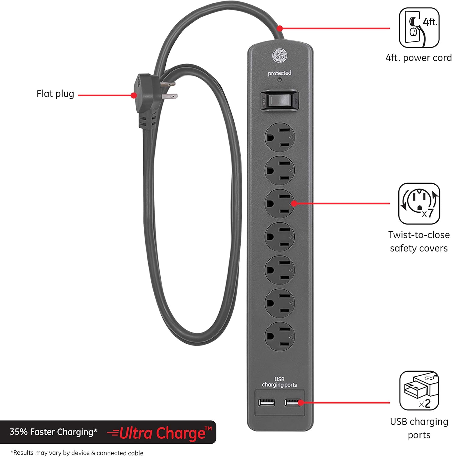7 Outlet Surge Protector Power Strip with 2 USB Ports T2794