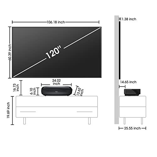 4K Laser TV L49328