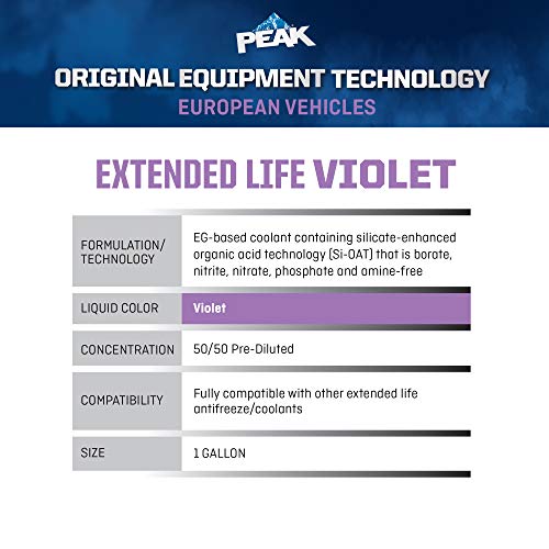 Violet Concentrate Antifreeze/Coolant, 1 Gal. Q6814