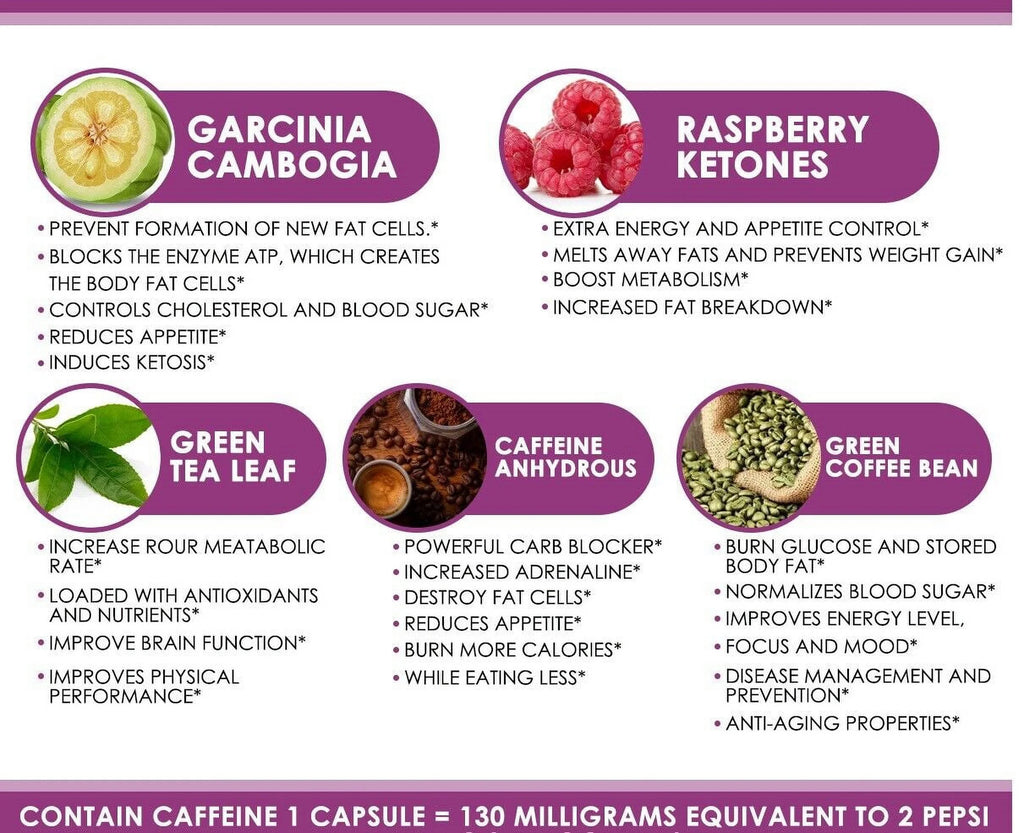 60 Capsules Diet Pills Y30746