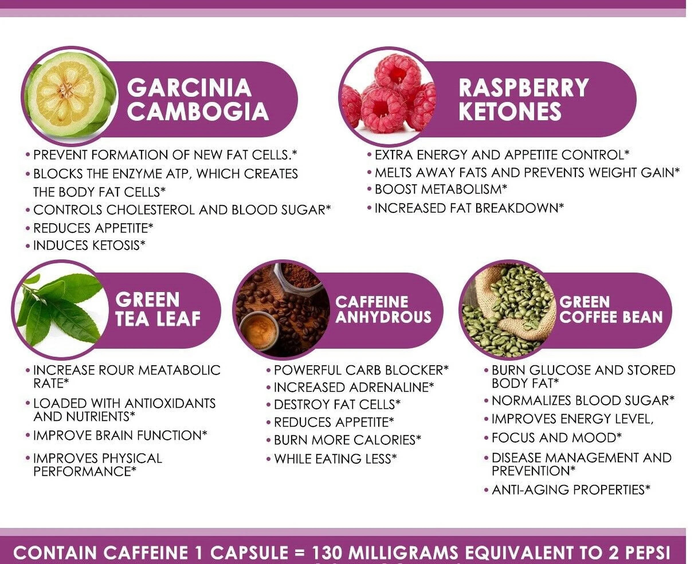 60 Capsules Diet Pills Y30746