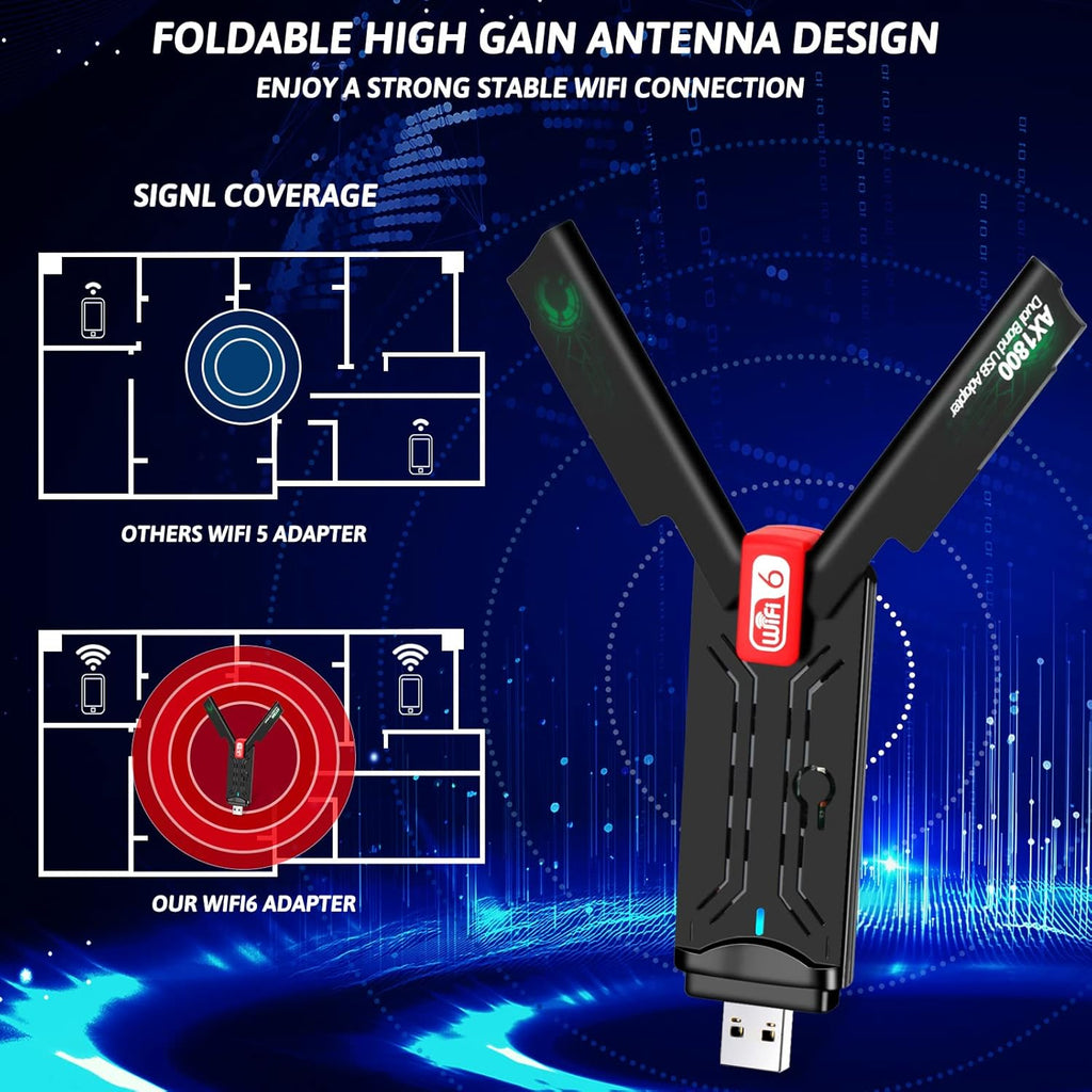 AX1800Mbps Dual Band USB 3.0 WiFi 6 Adapter Pack of 2 P585