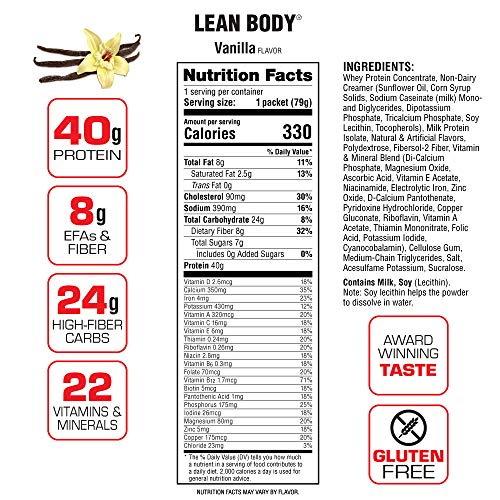 Chocolate Peanut Butter Whey Protein Powder H3064