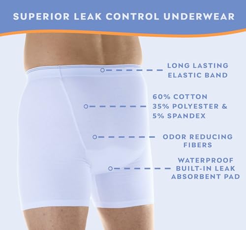 White Medium Waist 34-36" Reusable Leak Proof Boxer Brief C64151