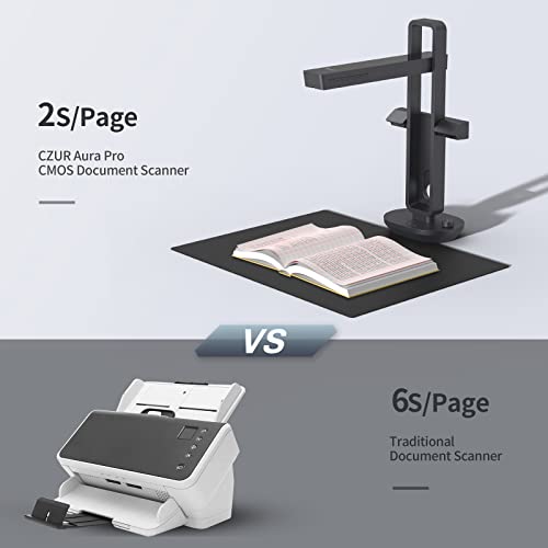 Book Scanner, A3 & A4, Foldable, Portable G91627