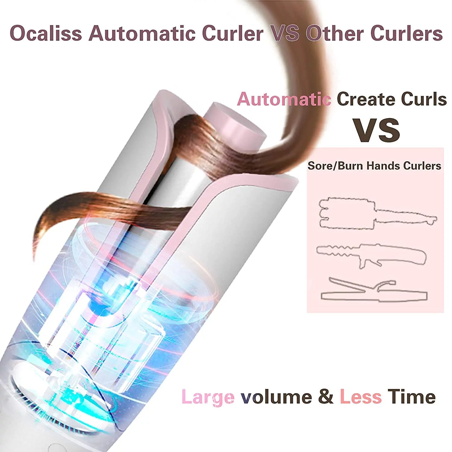Automatic Curling Iron with 1 Ceramic Rotating Barrel V695