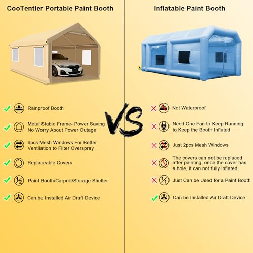 26X14X10.5FT Portable Paint Booth with 6pcs Mesh Windows U6230