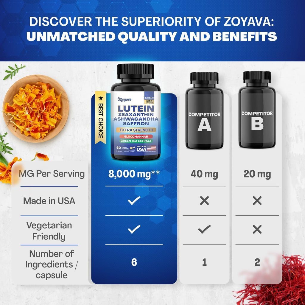 16-in-1 8-in-1 6-in-1 Supplement Bundle X27277