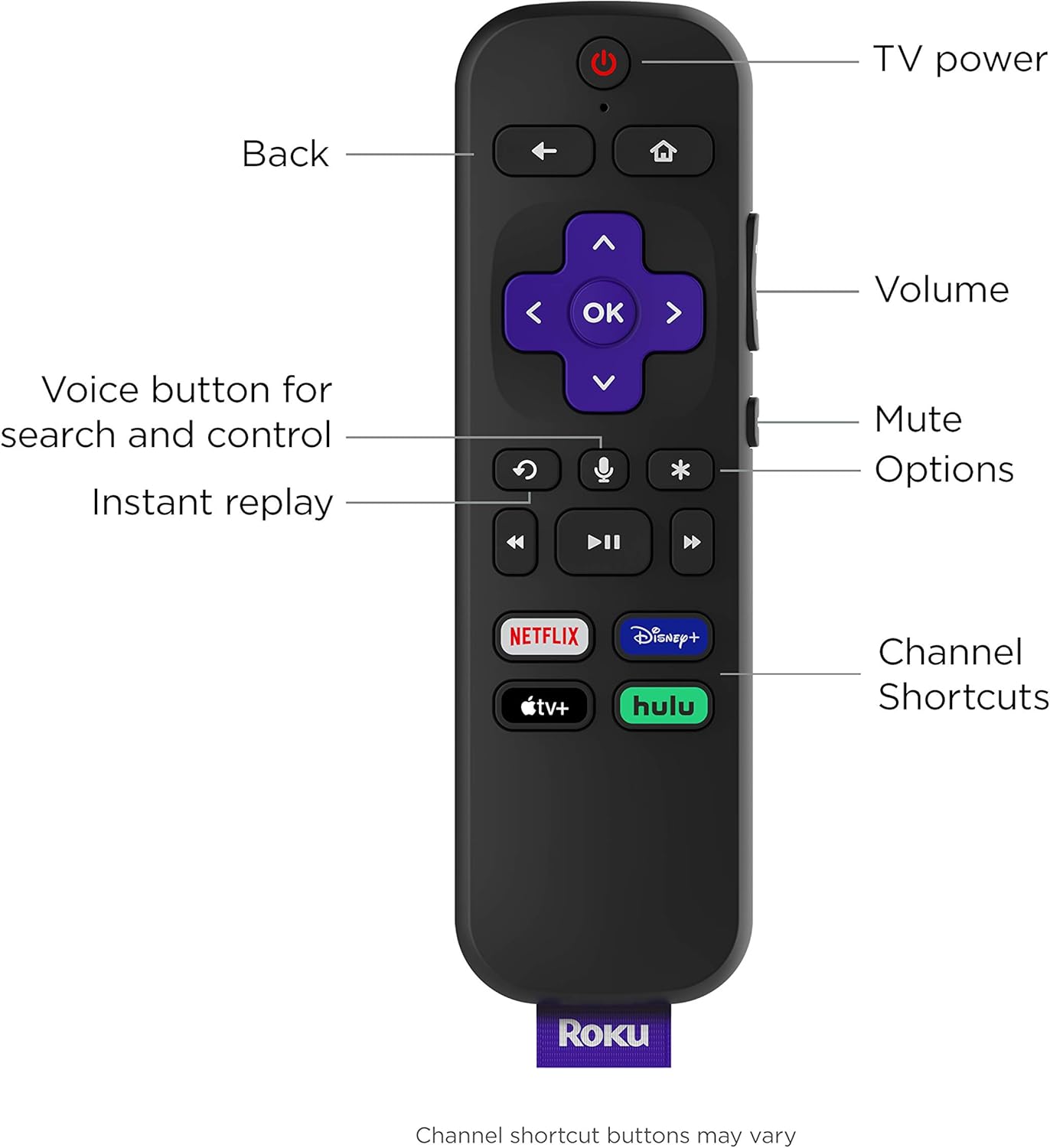 Streaming Stick 4K HDR Streaming Device with Voice Remote Pack of 2 N170
