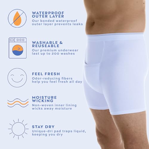 White Medium Waist 34-36" Reusable Leak Proof Boxer Brief C64151