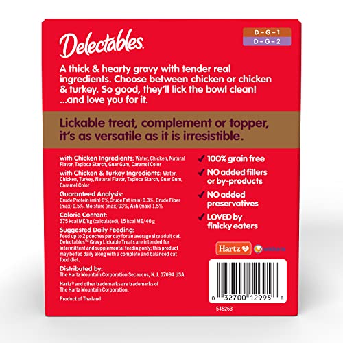 12 Pack 1.40 Ounce Chicken Flavor Lickable Wet Cat Treat W24502