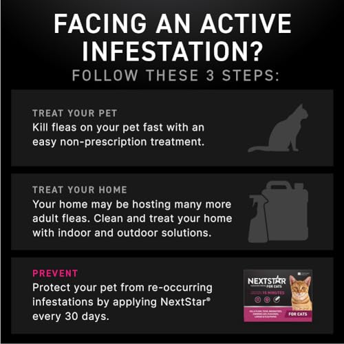 Fast Acting Waterproof Topical Drops for Cats Over 3.5 lbs, 3 Month Dose E62018