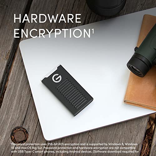 4TB Portable External NVMe Solid State Drive E92859