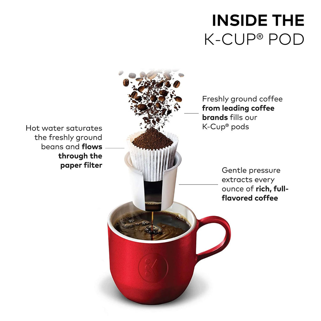 Single Serve & Carafe Coffee Maker S664