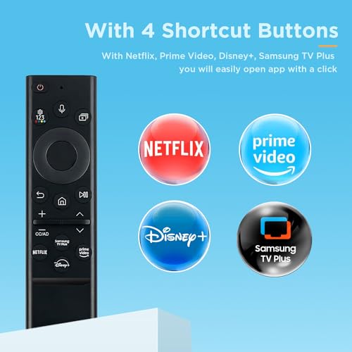 Remote for TV F791
