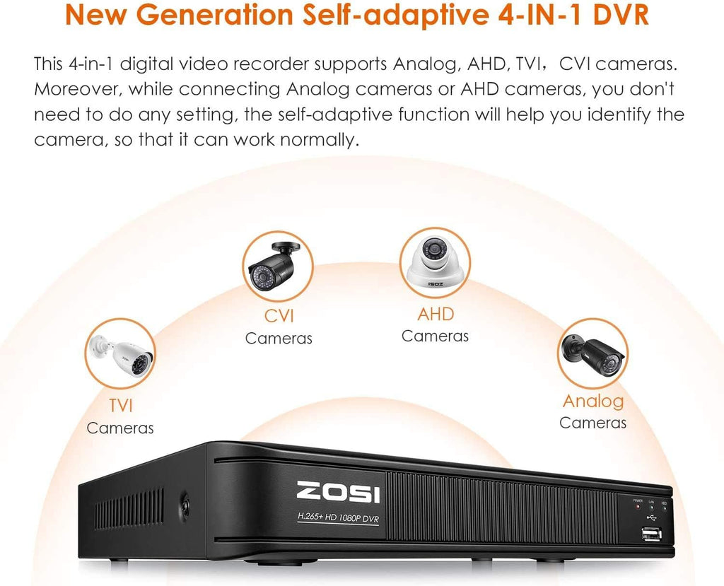 8 Channel 1080p CCTV DVR with 2TB Hard Drive R92911