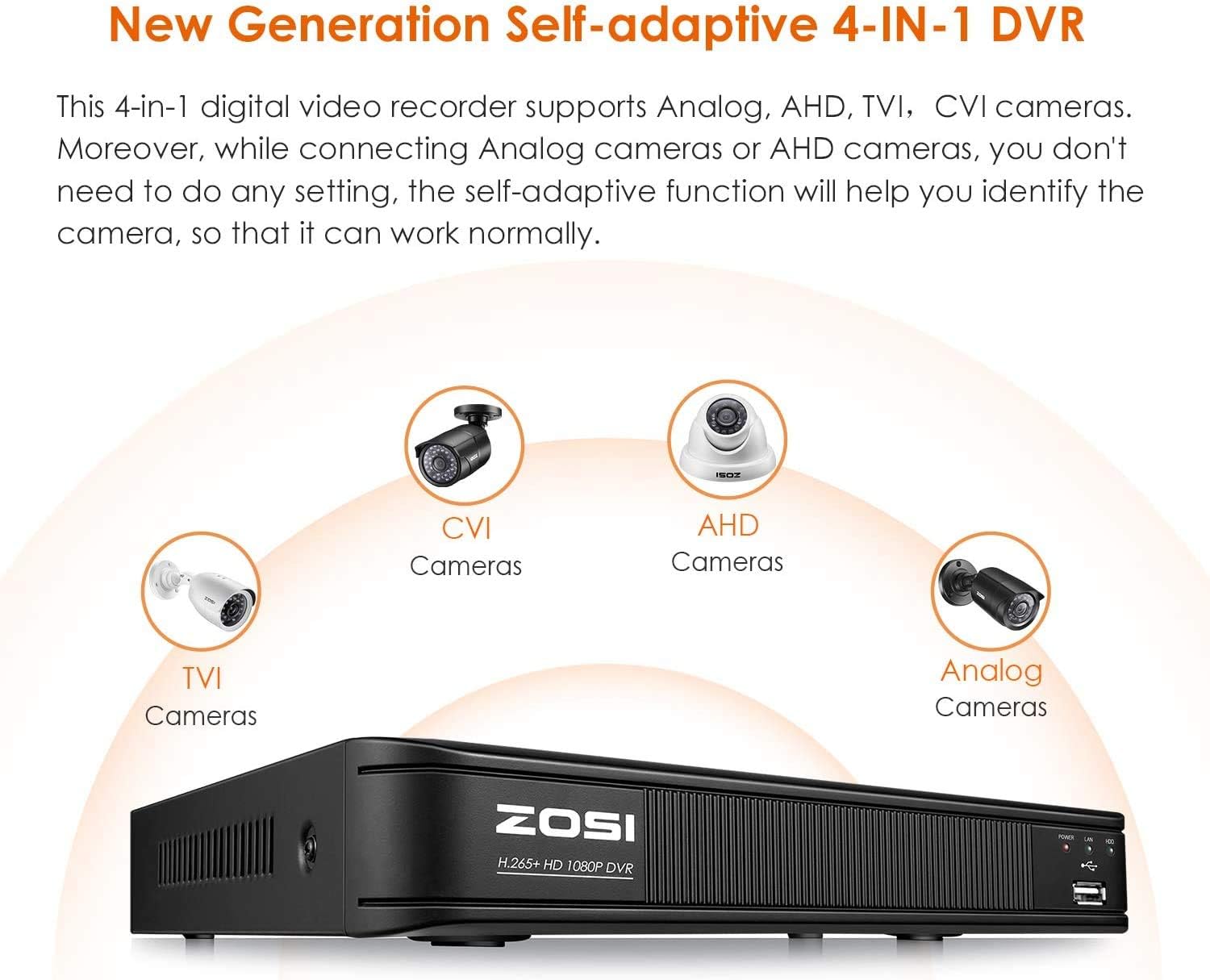 8 Channel 1080p CCTV DVR with 2TB Hard Drive R92911